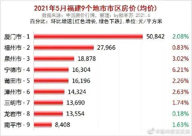 南充市今日头条消息gdp_南充第一季度经济 成绩单 发布 GDP同比增8.5 ...(2)