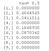 变量|拓端数据tecdat:R语言贝叶斯分位数回归、lasso和自适应lasso贝叶斯分位数回归