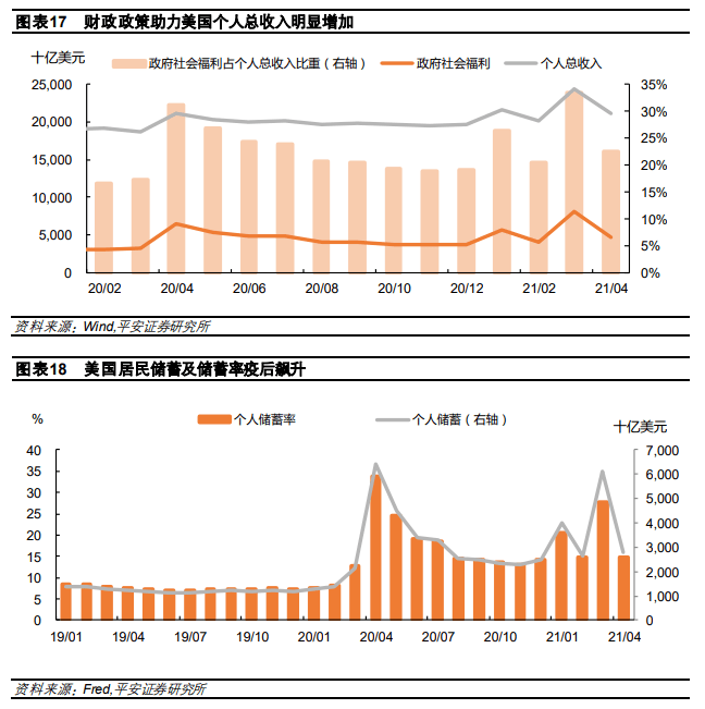 衢州化工对衢州gdp的影响_浙江9市公布GDP数据 信息经济助推杭州宁波领跑(3)