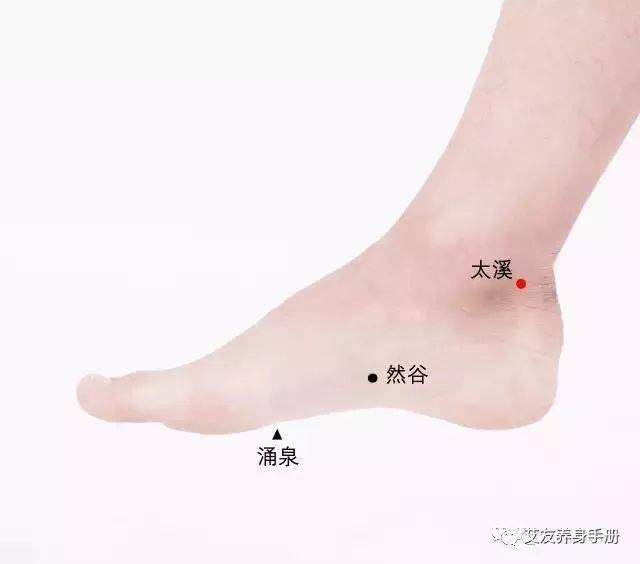 艾灸止汗,调脾有奇效!