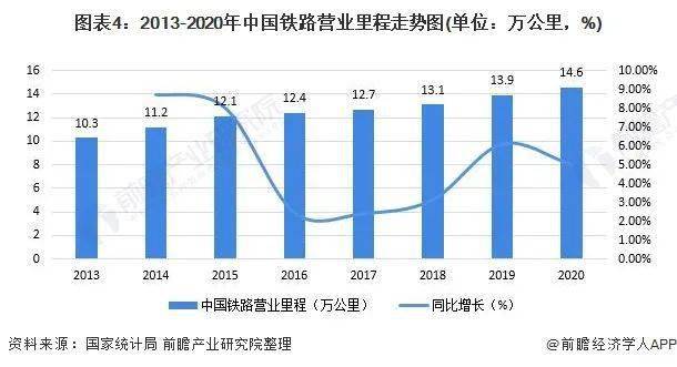 2020年义乌人口减少_2020年浙江金华人口大数据分析 户籍人口增加1.97万人 出生