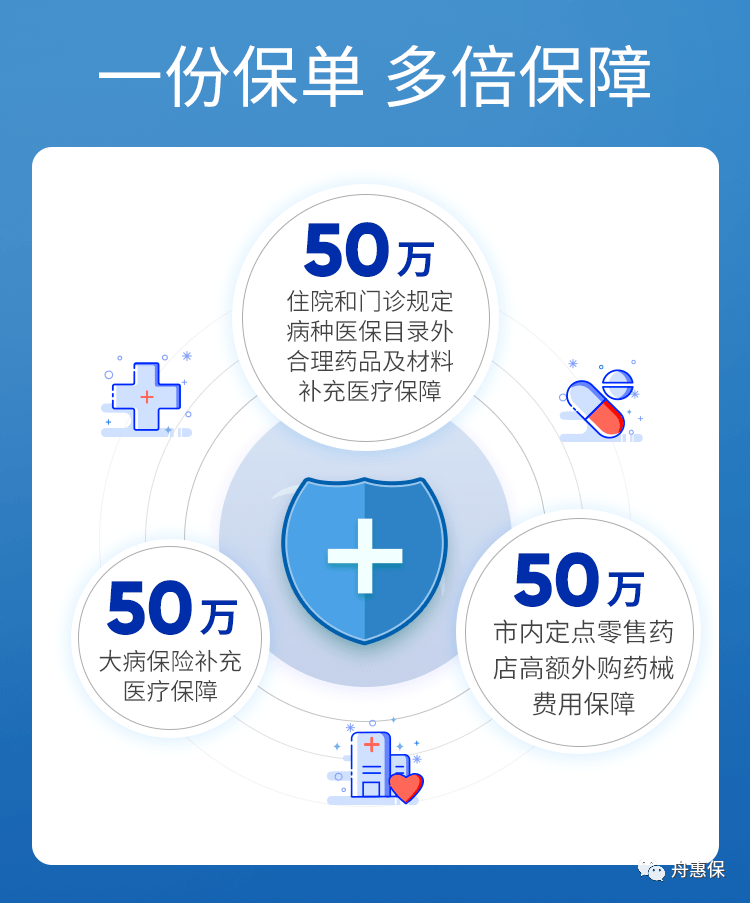 e98738d3401946d5bdb78fcf3042e7b9.png