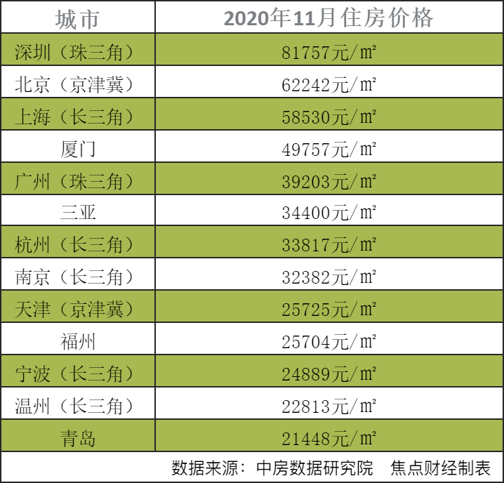 长沙人口净流入_人口迁移新趋势 东北三省经济持续低迷 人口净流出规模持续(2)