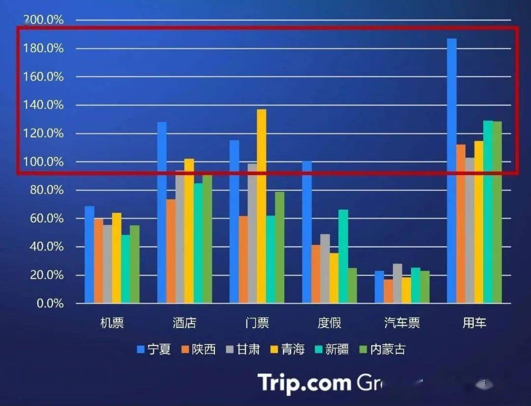 石家庄2021gdp为什么倒退了_2021年一季度GDP 石家庄PK唐山,石家庄 更胜一筹(2)