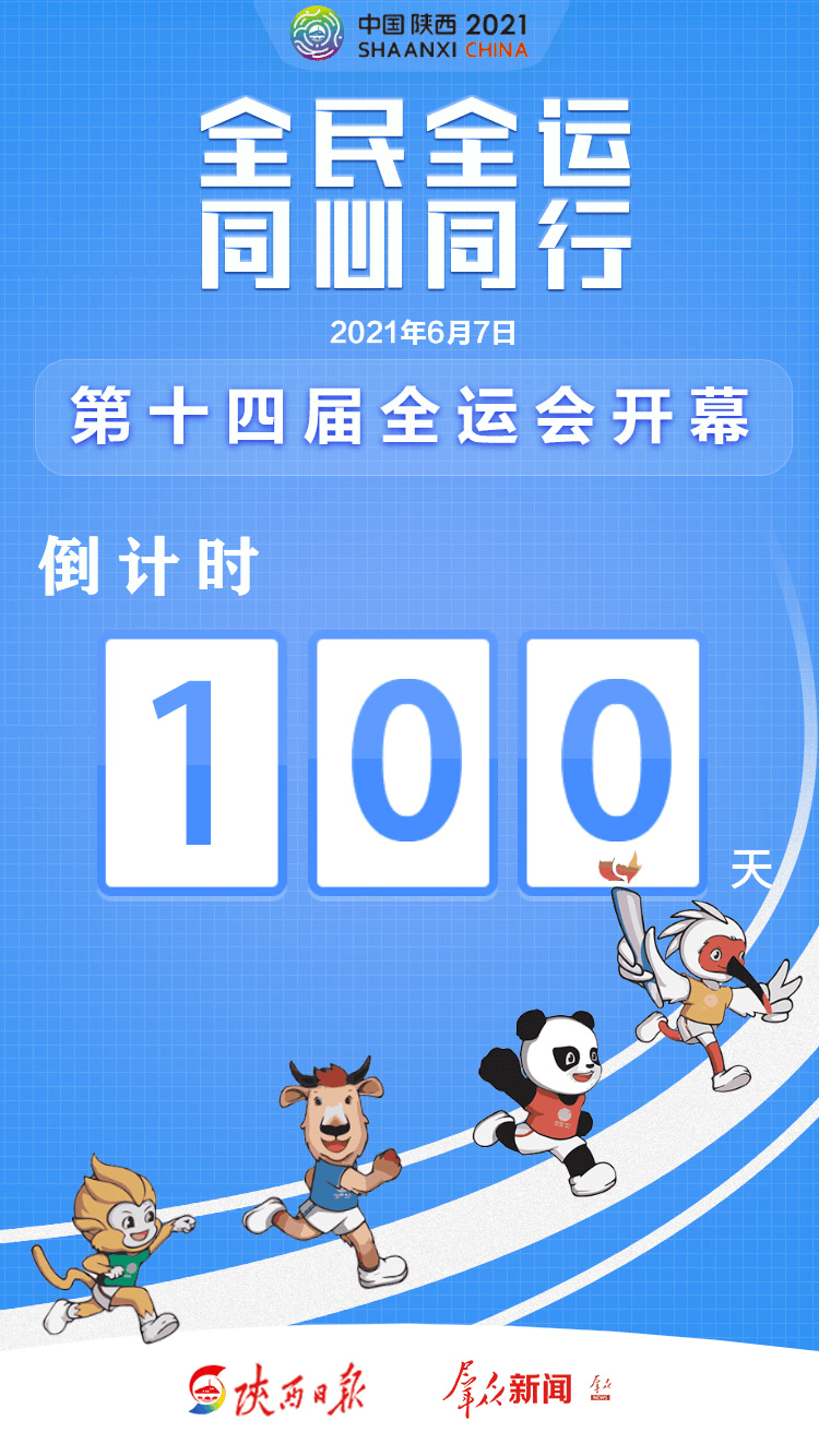 频获好评;1500多名陕西民间体育达人摩拳擦掌,奔向全运会;28万名十四