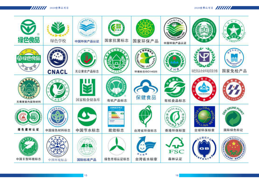 每日科普|这些生活中常见的认证认可标志,你都认识吗?