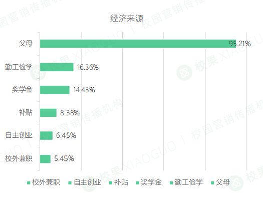 改革开放以后中国每年gdp增长情况_下调至7 以下,如何认识中国经济增速(2)