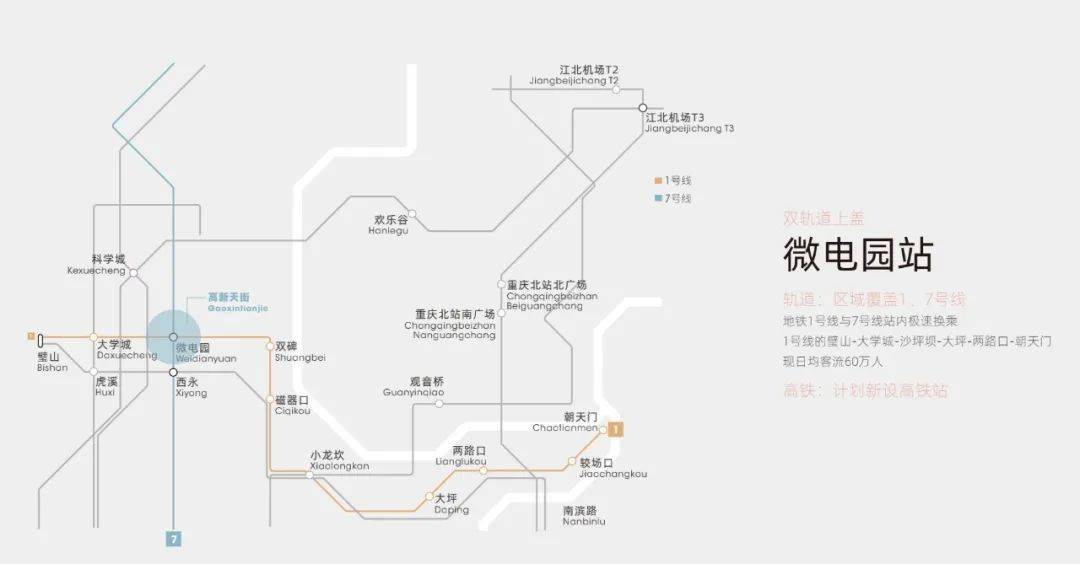 引爆重慶高新區大學城龍湖著力打造重慶又一新商圈