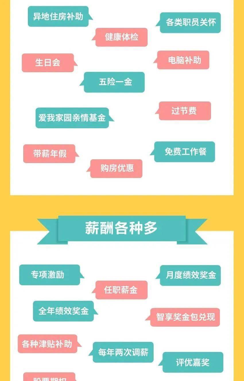 当代置业招聘_名企招聘 当代置业2021校园招聘(2)