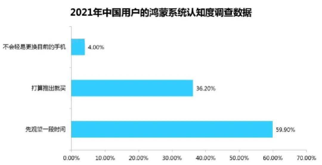 华为gdp系统是什么_每经8点丨人民日报钟声 朝着解决问题的方向前进了一步 26省份今年GDP目标出炉 华为在英宣布两千(2)