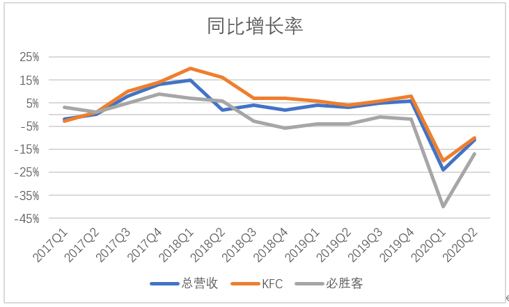 江铜的gdp算在鹰潭嘛_2016上半年江西11市GDP 财政总收入排名,南昌排名居然是...(2)