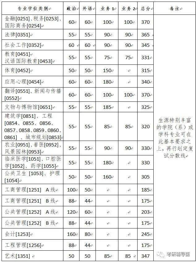325f556106774a6daf56045aa2fca6b3.jpeg
