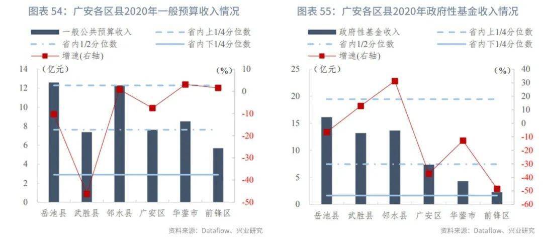 gdp算外出人员务工收入吗_2017年全国农村外出务工劳动力人数 收入统计及增速分析(2)