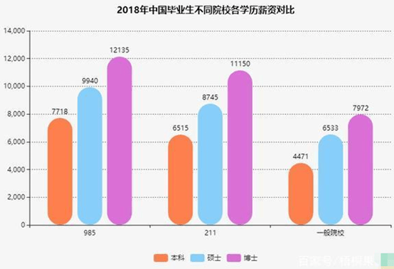 男童gdp_男童发型(2)