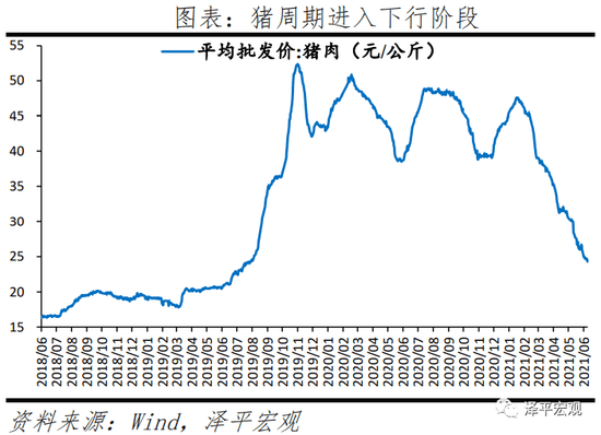 十年后江西各市GDP预测_4.18 利好来袭,这次可以上车了