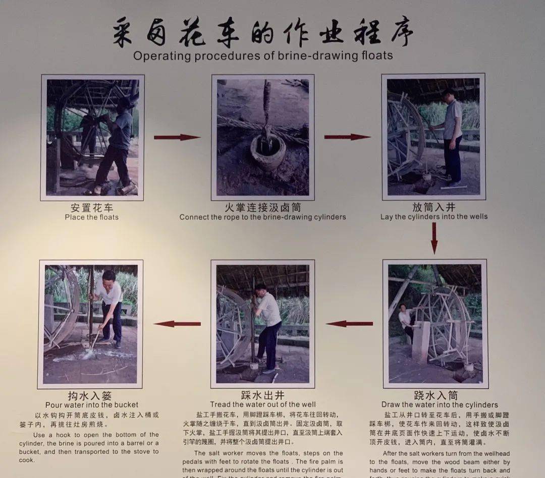 四川文旅推荐:中国井盐,肇始四川——承载川人智慧结晶的卓筒井!_技术
