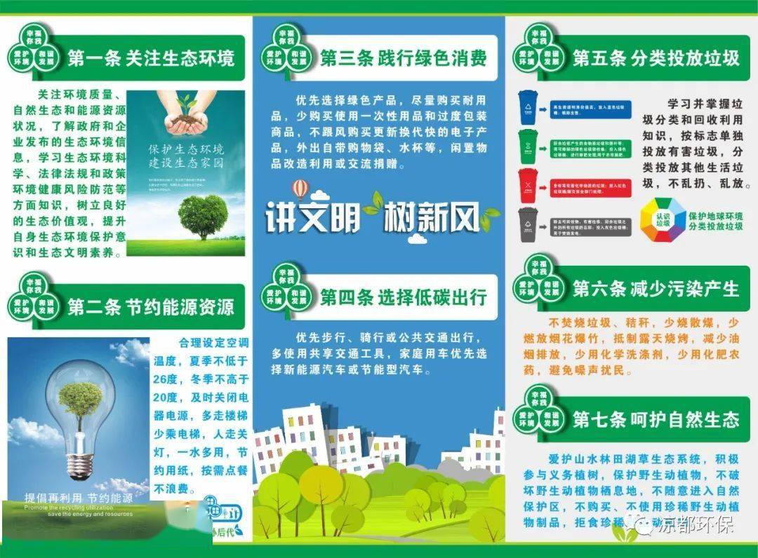 公民生态环境行为规范