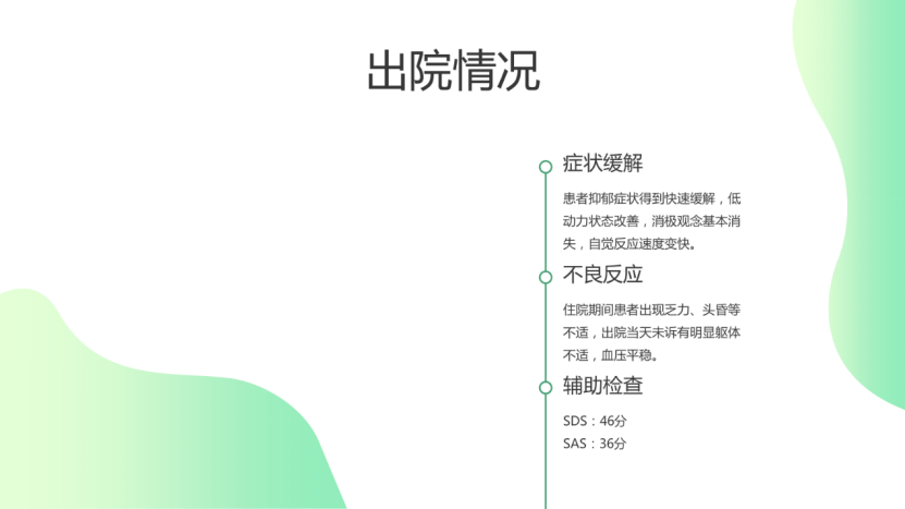 伴宁同行│盐酸米那普仑片病例分享第四期