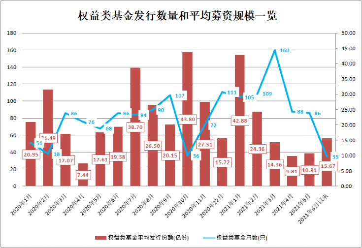 平遥改市gdp会有哪些_人均GDP垫底 负债居高不下 平遥能靠古城和影展摆脱窘境吗(2)