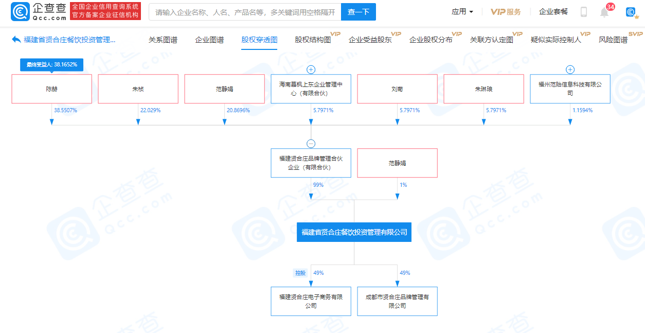 cf42bceae86f4932a3f2bf500810c81e.png