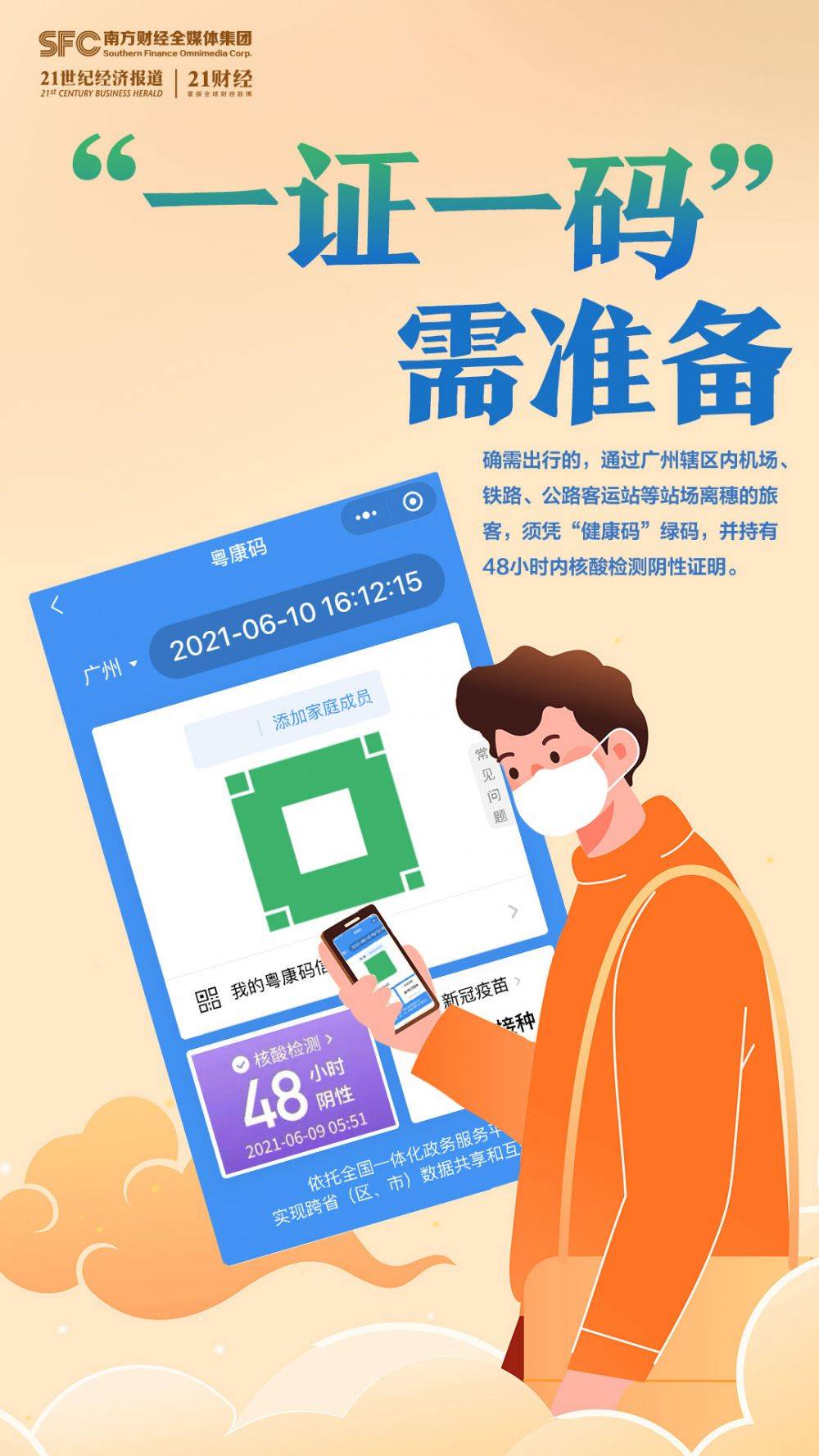 如何快速辨别广州人 029e8d504280417697db9808027f4ab1.jpeg