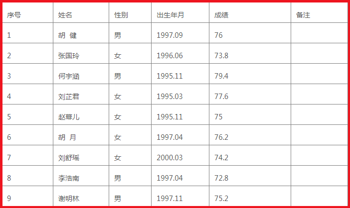 西充人口_西充反诈骗指南 90后更容易上当