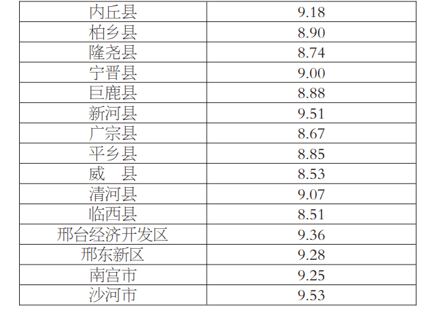 人口与年龄_夏磊等 日本房地产市场大起大落的终极逻辑