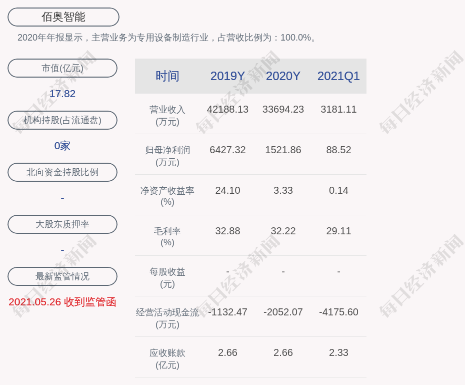 奥姓有多少人口_保田镇有多少人口(2)