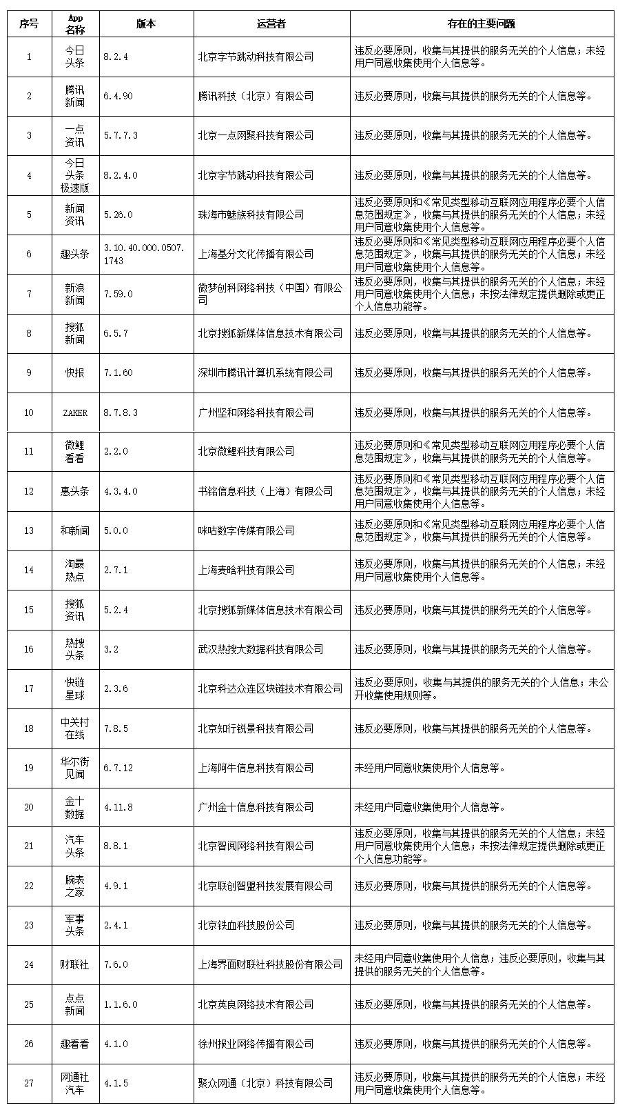 新闻头条今日最新消息摘要 d0a7d07d0b974840bb9258f0f64e510f.jpeg