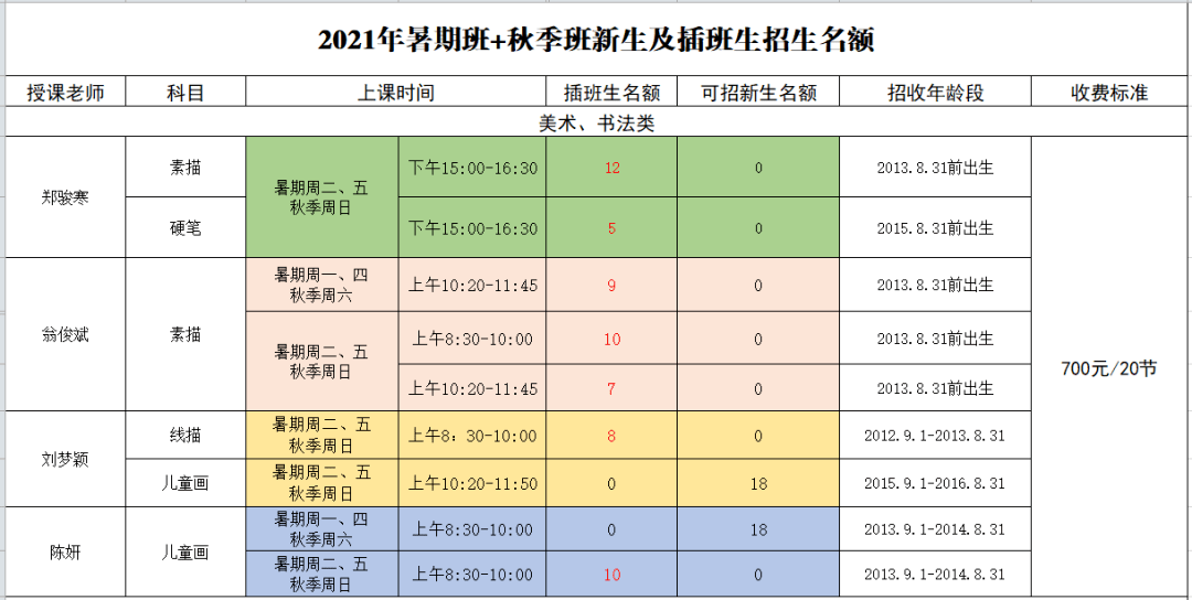 莆田人口有多少2021_视频 莆田到底有多冷 结冰了结冰了结冰了