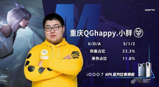 王者荣耀kpl二连击破穿三无惧重庆qghappy巅峰对决淘汰佛山gk