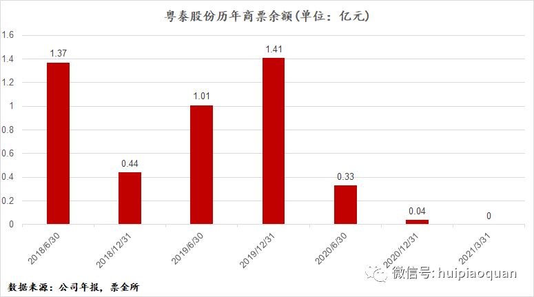 北京gdp属于央企还是国企_深圳建设先行示范区,难道是为了取代香港 一(2)