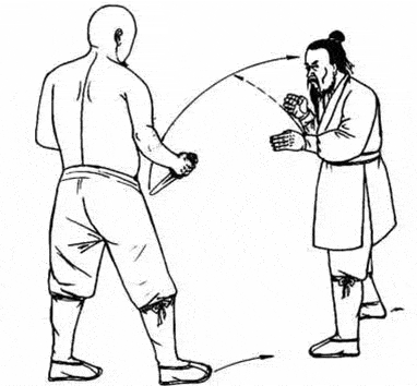 武术产生,发展于中国,在此过程中他受到中国传统文化的影响,这就使得