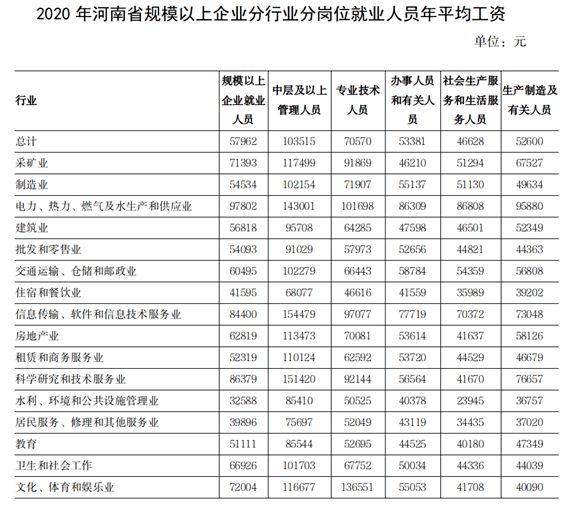 潢川人口_潢川县人口排名如何 河南158个县级行政区人口排名出炉