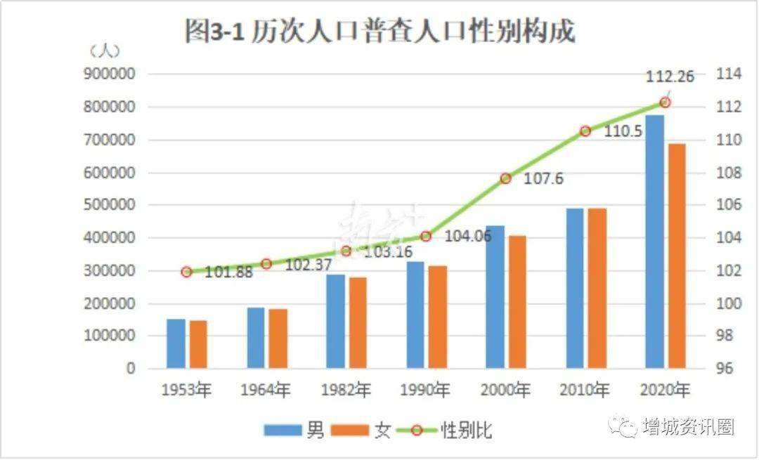 顺德各街镇gdp及人口_看看咱们无锡江阴市各个镇 街道 GDP 人口 面积的排名(2)