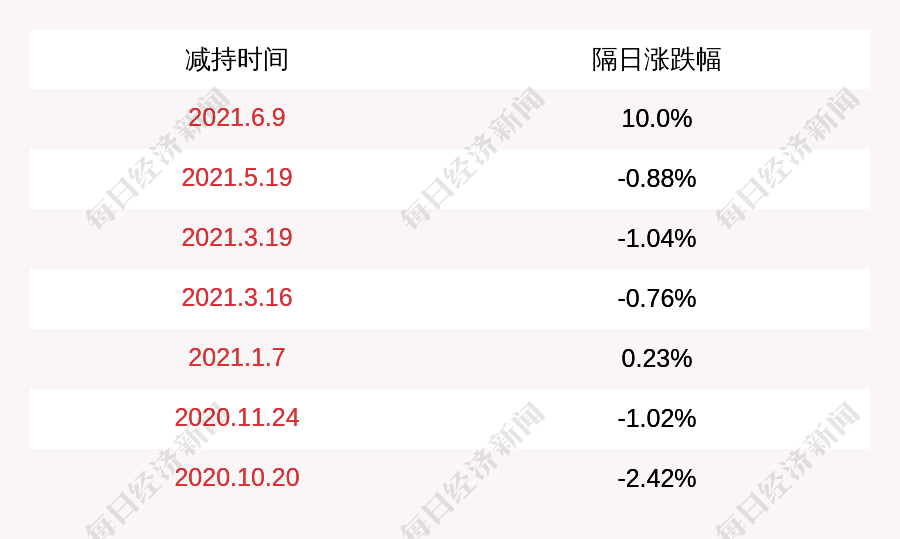 春兴精工董事长_苏州春兴精工车间照片(3)