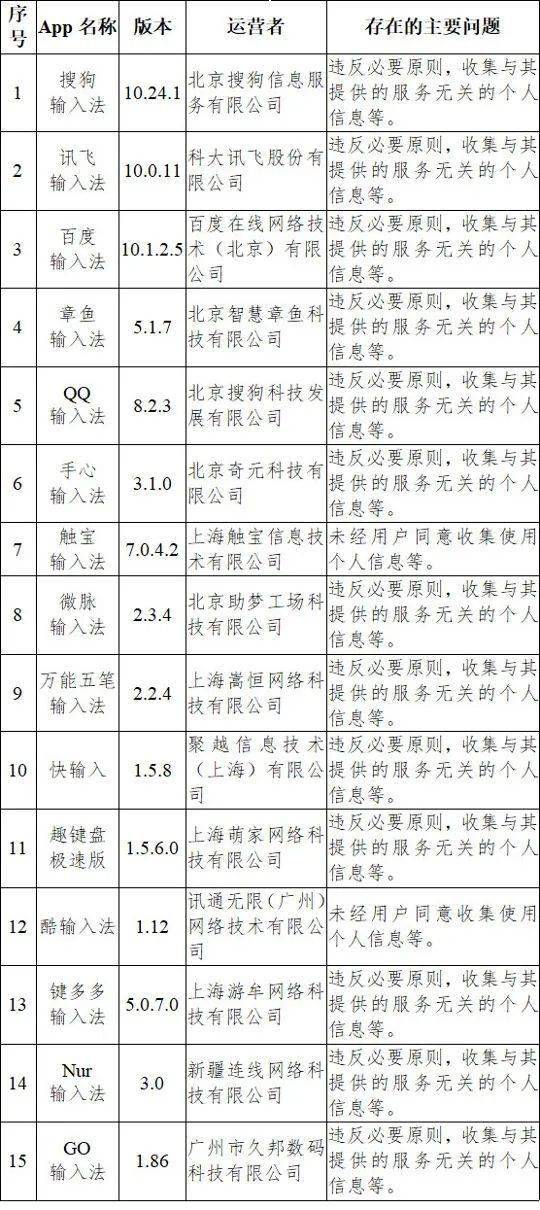 太原4月5日限号规定介绍
