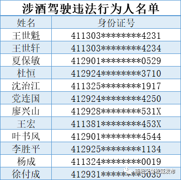 普洱市多少人口_云南省人口有多少 哪个城市的人口最多(3)