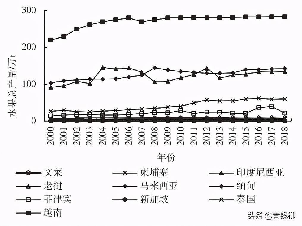 企业发展对gdp影响_基于企业发展与宏观经济发展关系研究的企业发展工商指数构建