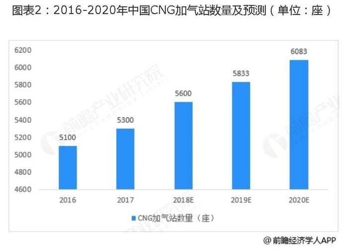 中国老年人口数量_中国历年老年人(65岁及以上)人口总数统计--快易数据