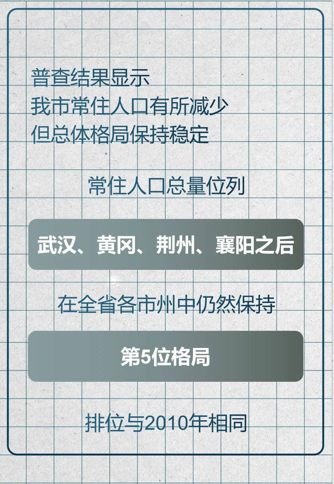 孝感市人口_最新 湖北各地平均工资和房价表对比 孝感人就看看不想说话(2)