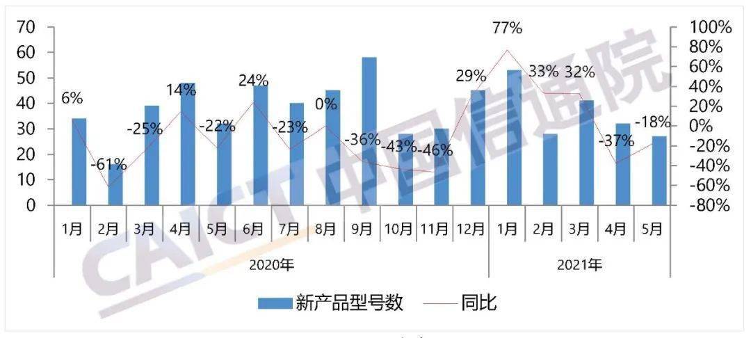 成都天府发布gdp2021_源于1936年的成都老火锅,如今成功打入春熙路(2)