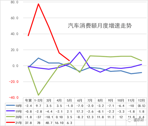 广州2021年gdp增长快的原因_到广州轻松差旅,顺便遇上最洋气的美食节(2)