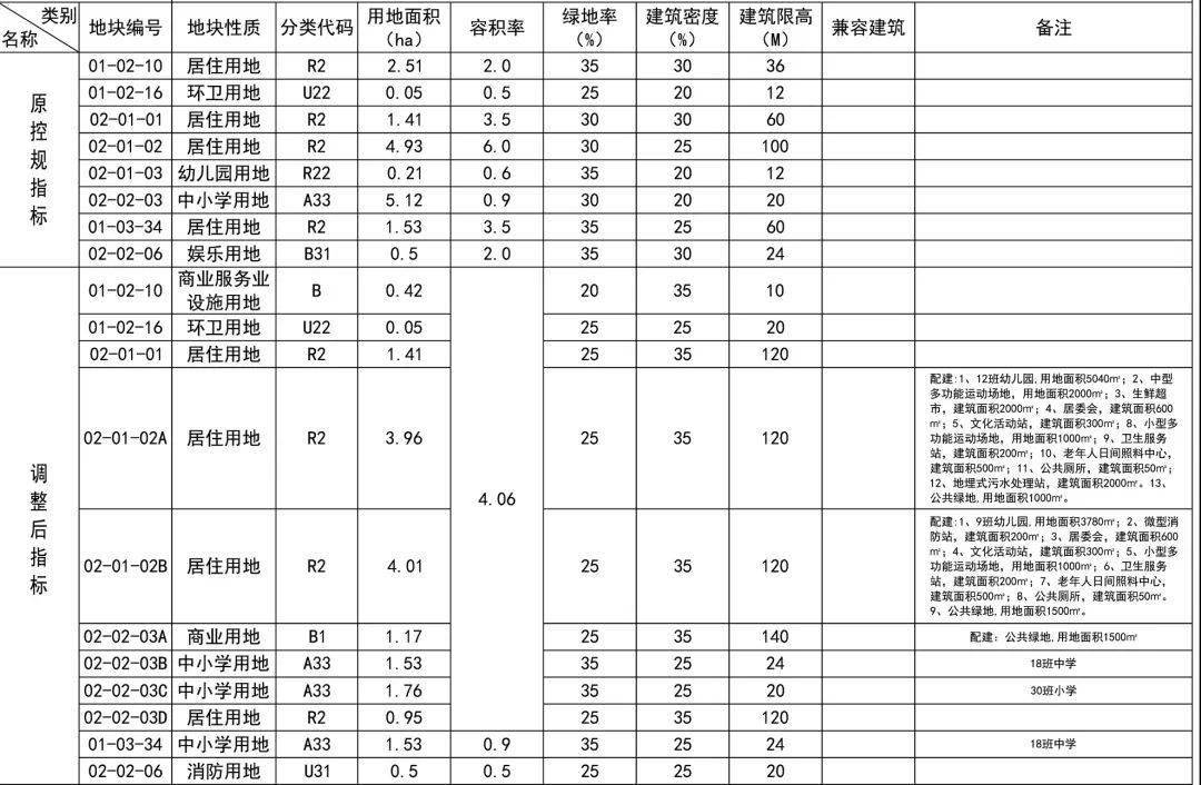 7ec855297dd246caa5765ae3a84d3fa4.jpeg