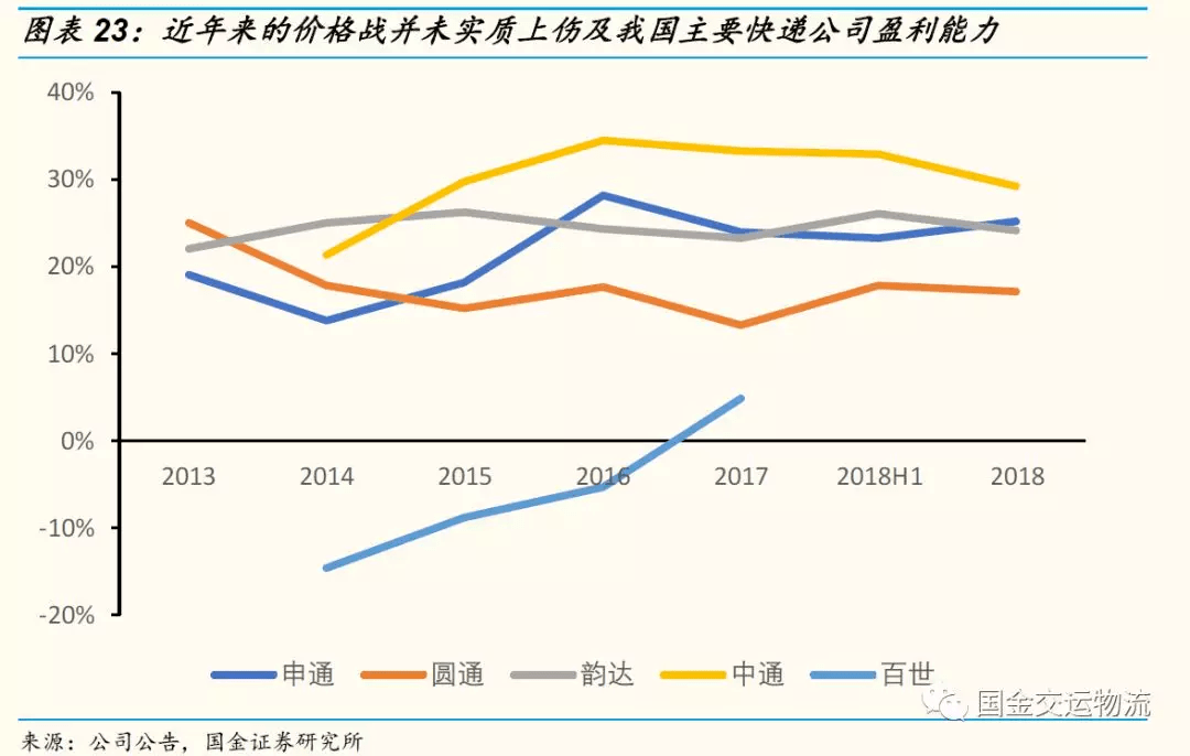 彬州与铜川gdp哪个更高_陕西107个区县GDP排名出炉,你的家乡排第几(2)