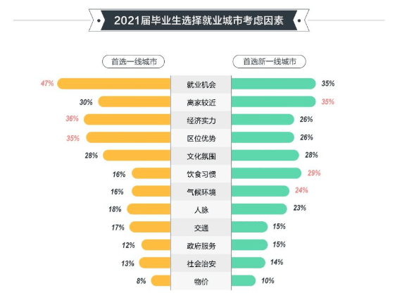 烟草税收占gdp的百分之几_在北京月薪2万的人大概占多少 可能还不到百分之五(2)