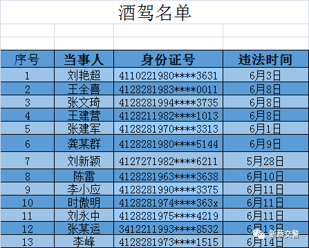 新蔡人口_河南驻马店人口第二多的县,和信阳相邻,拥有文庙景区