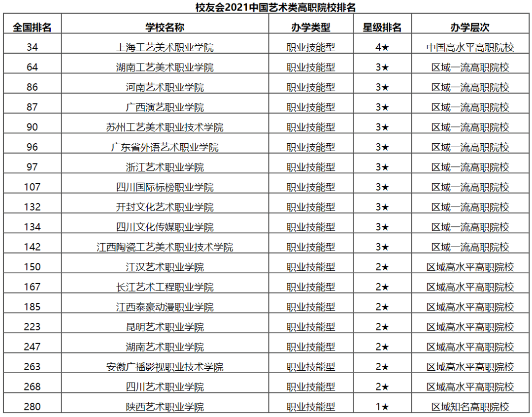 战斗力最强的省排行 2a1bac8e10e7486184182e7b6147bcda.png