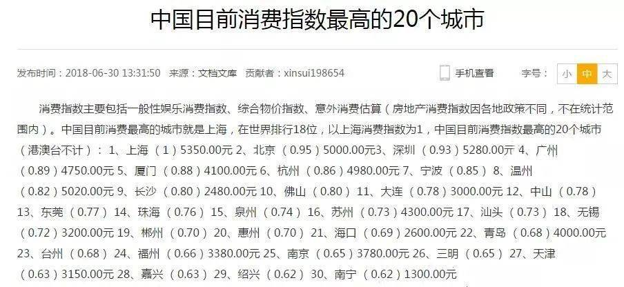 工资低物价高宿州毁掉了年轻人的幸福感我不赞同