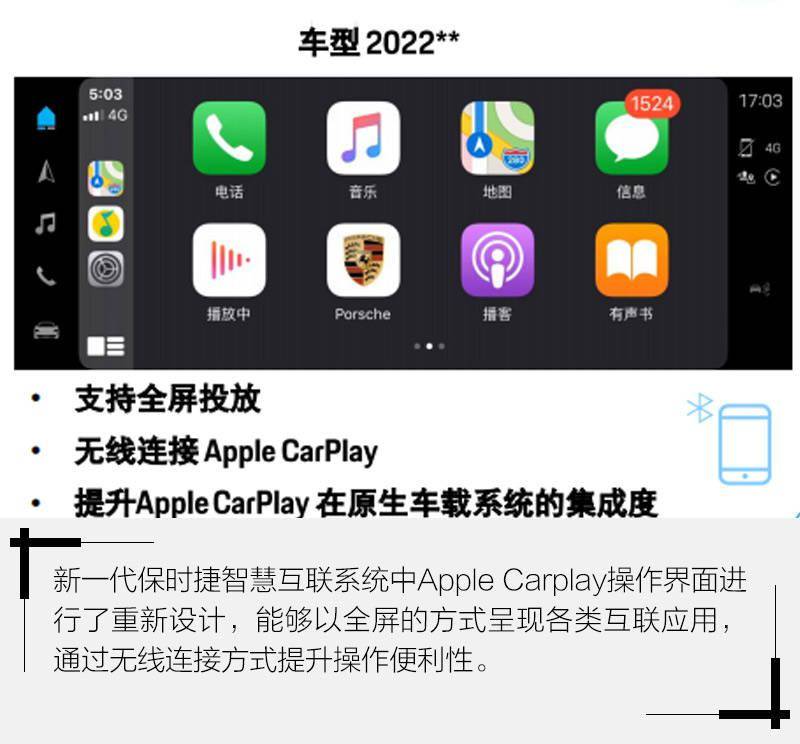 打造独特中国数字化生态保时捷创造更多可能